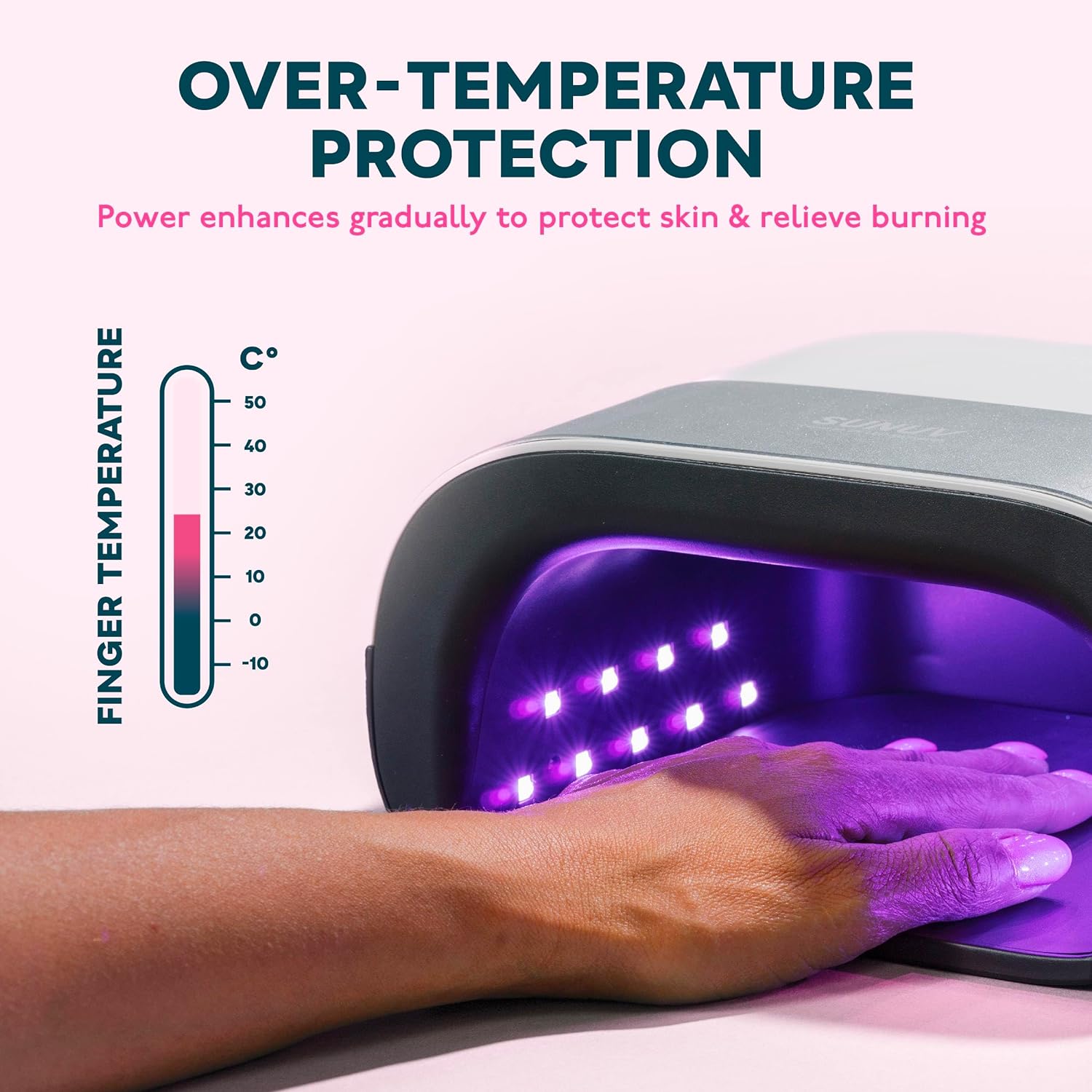 SUNUV SUN3 48W UV LED Nail Lamp